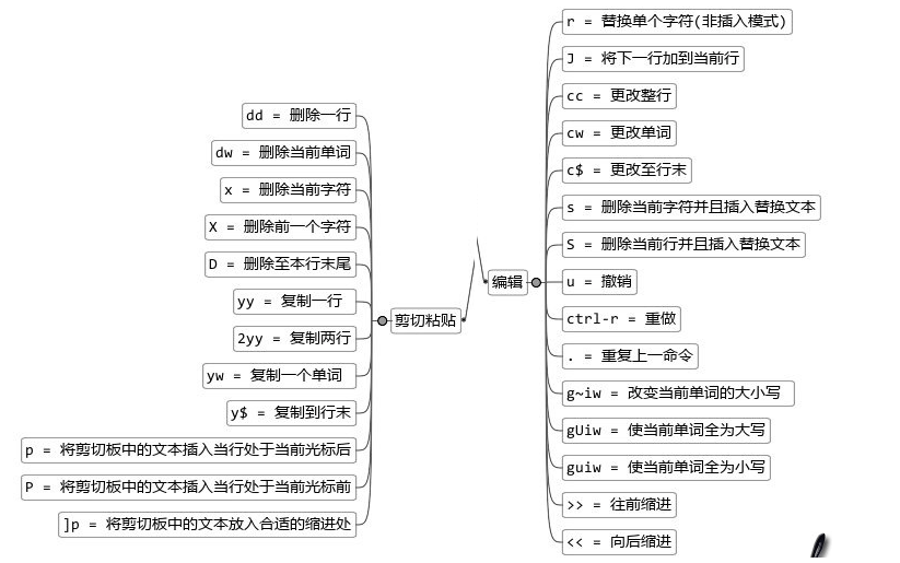 image-20210215234108385.png