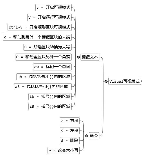 image-20210215234306420.png