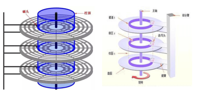 image-20210216020449985.png