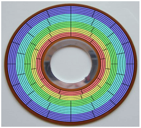image-20210216020540832.png