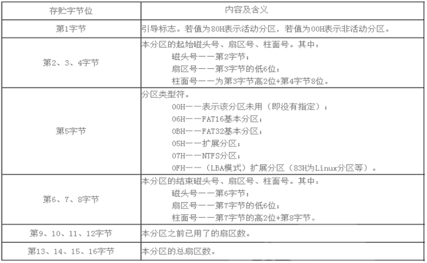 image-20210216020731810.png