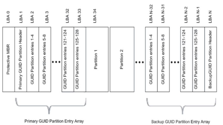 image-20210216020756367.png