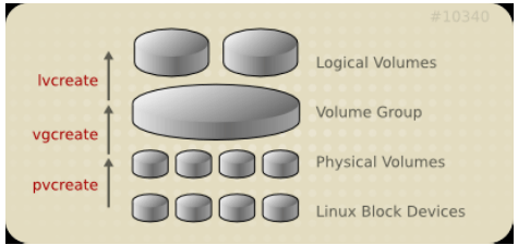 image-20210216021128040.png