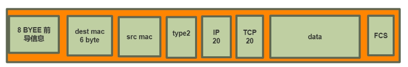 image-20210416200630151.png