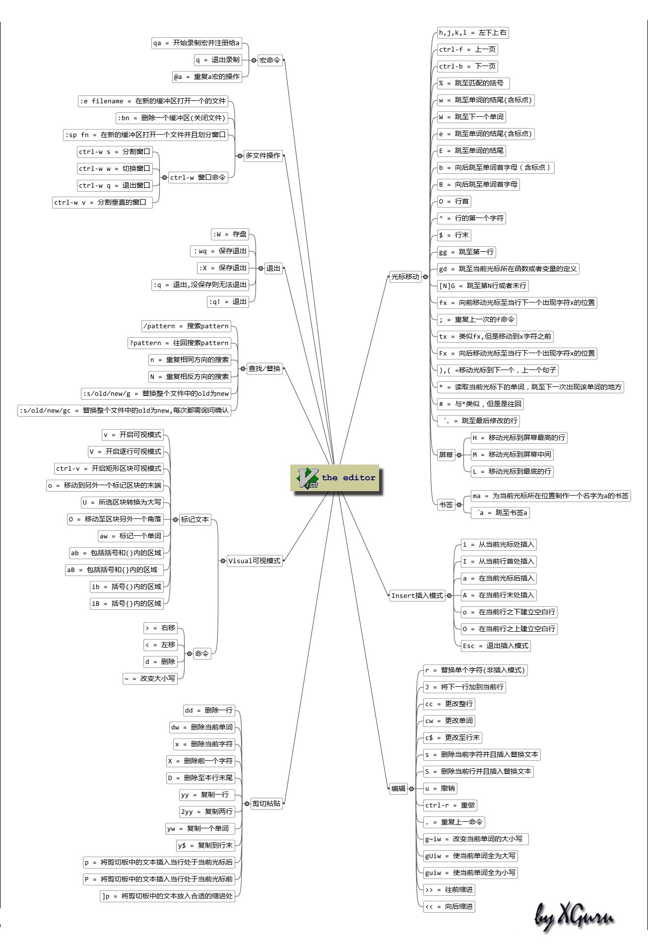 vim1.jpg