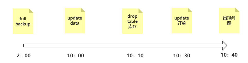 20200614202950679.png