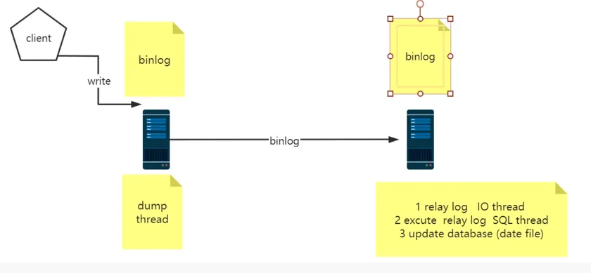 20200704142104570.webp