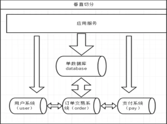 20200704142522732.webp