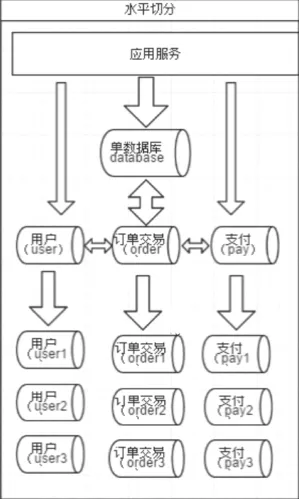 20200704142630291.webp