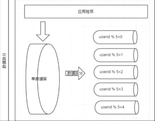 20200704142638128.webp
