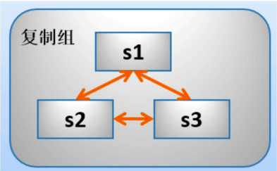 20200704143223707.png