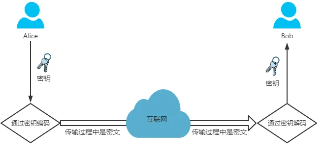 image-20210120153703478.webp