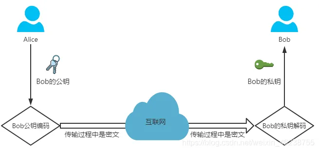 image-20210120153751008.webp
