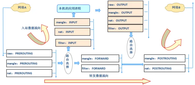 image-20210217100756188.webp