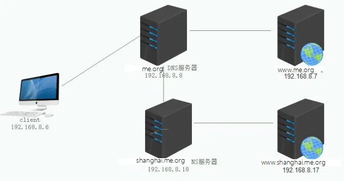 image-20210423105256222.webp