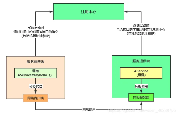 20200708215137523.webp