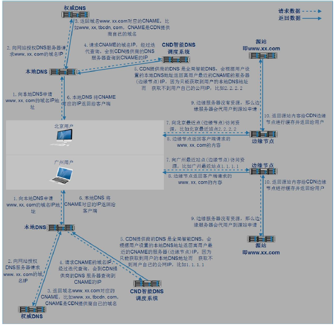 2020102120153645.png