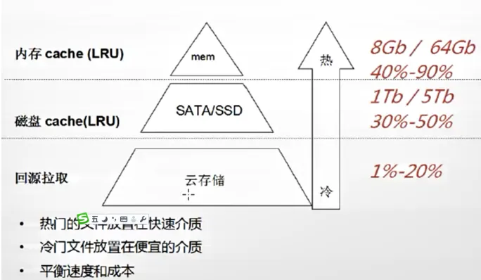 20201021202027851.webp