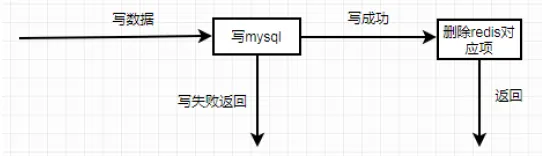 20201021212643960.webp