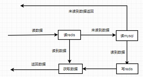 20201021212729993.png