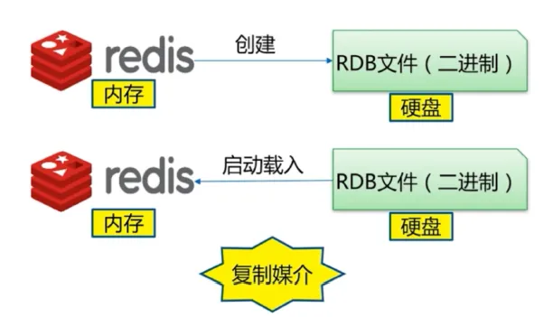 20201022190253355.webp