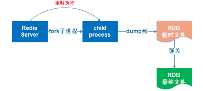 20201022190423703.png
