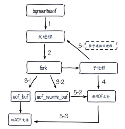 20201022202824390.png