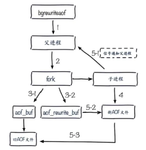 20201022202824390.webp