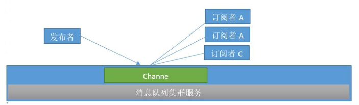 2020102410043543.png