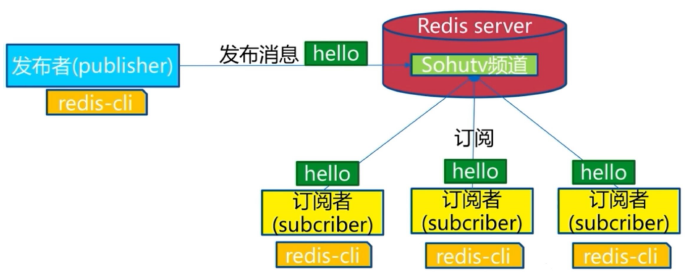 20201024100446786.png