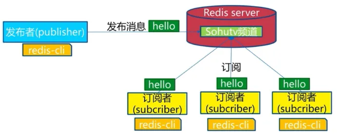 20201024100446786.webp