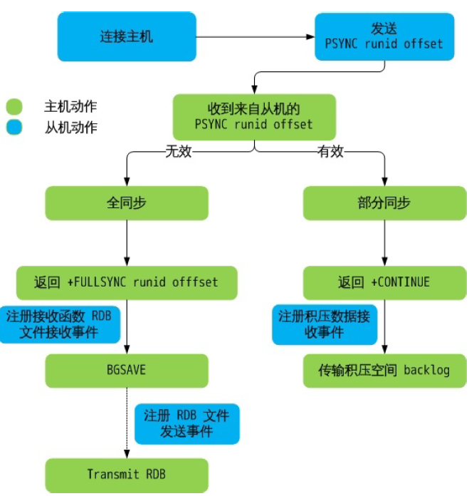 20201024153952813.png