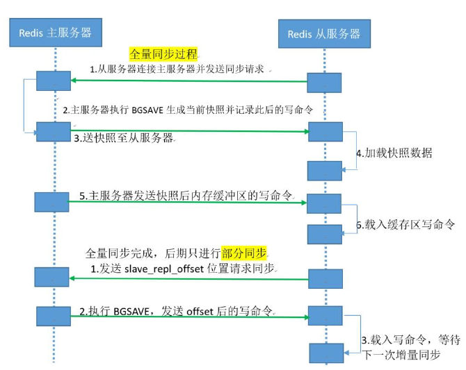 20201024154114535.png