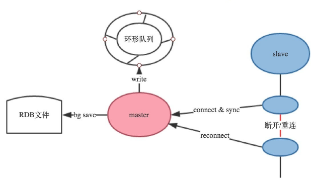 20201024154303470.png