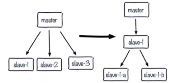 20201024155352930.png