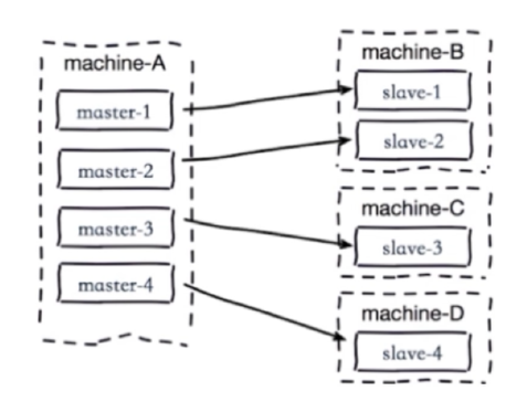 20201024155633838.png