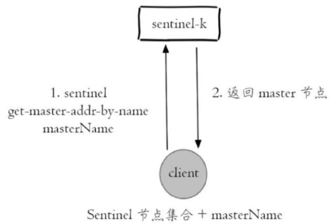 20201025094930906.png