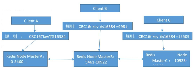20201025102255298.png