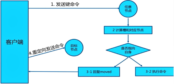 20201025153148481.png