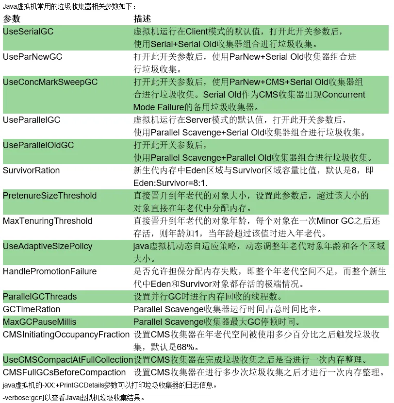 jvm-args.webp