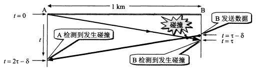 m38.webp