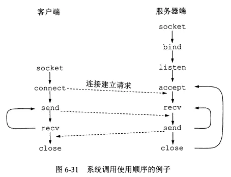 m68.webp