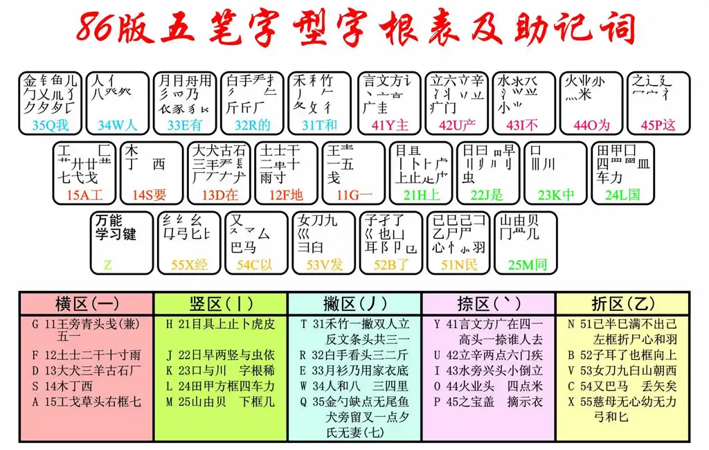 86wubi.webp
