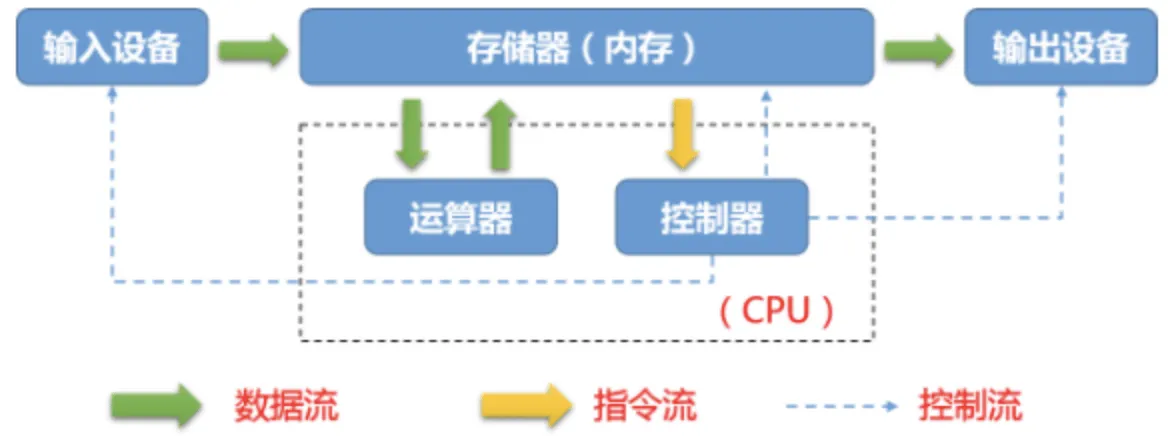 Snipaste_2023-06-01_22-45-59.webp