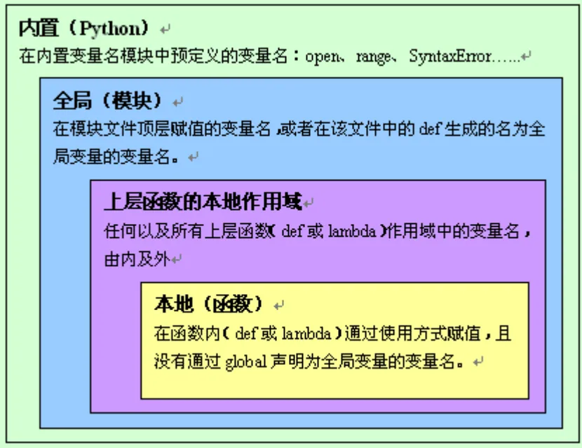 Snipaste_2023-06-07_09-54-20.webp