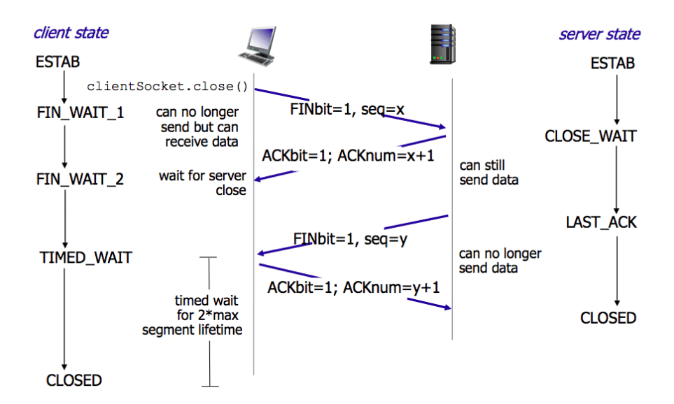 img_20250313_115835.png