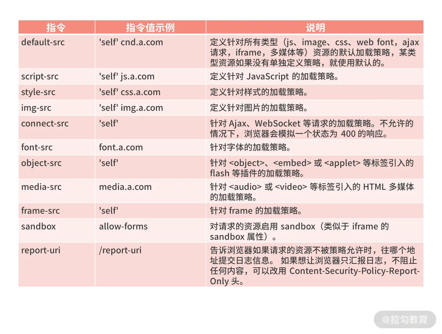 CgpVE1_pfKyAAExhAAdH-EdHz9I669.webp