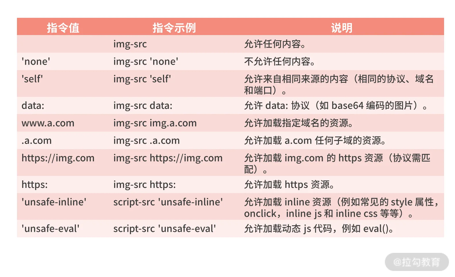 CgqCHl_pfQaAAj0uAAHaIttkJoE538.webp