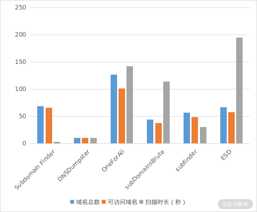 Cip5yF_ZtD-AKbNrAABBweJgAwg550.png