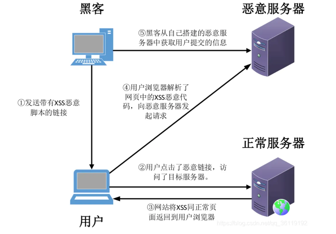 Snipaste_2023-06-10_07-06-09.webp